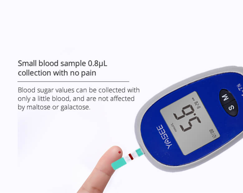 GLM-78 Blood Glucose Meter